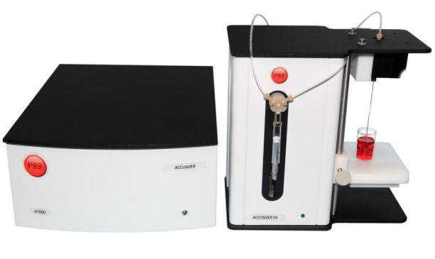 AccuSizer&nbsp;780&nbsp;SI��