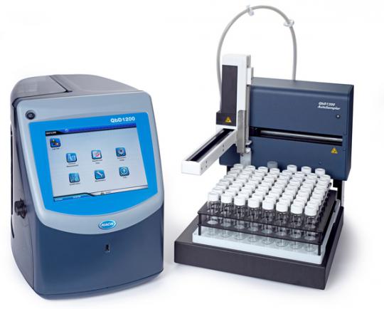 Hach&nbsp;QbD1200ʵ�顭